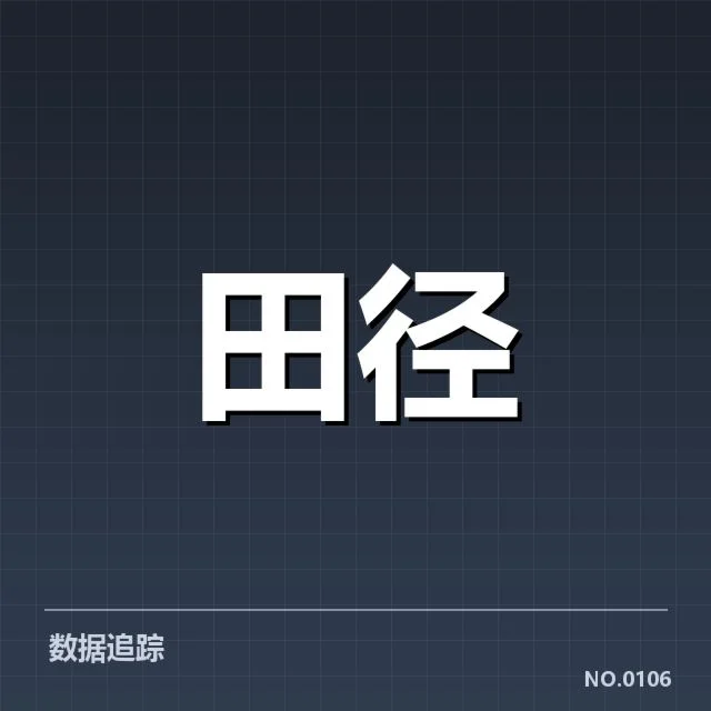 最新名单中已确认的选手和赛程安排